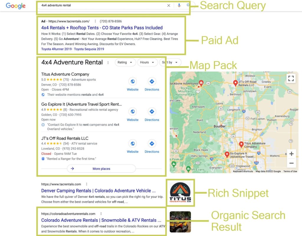 local seo serps from denver case study showing search query map pack paid ads and rich snippets