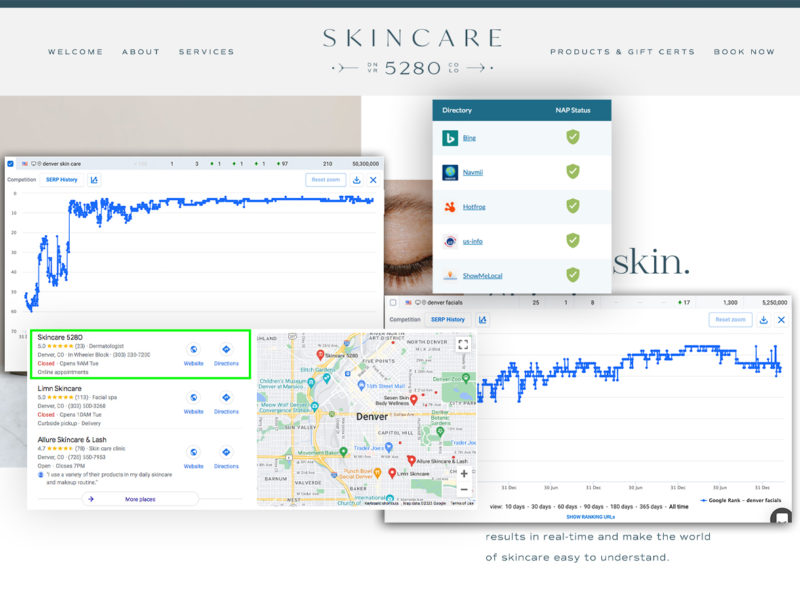 Skincare 5280 A local Denver local SEO case study