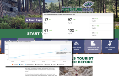 Black Hills Adventure Tours website featuring sightseeing, hiking, biking and kayaking tours used in Acquire SEO case study