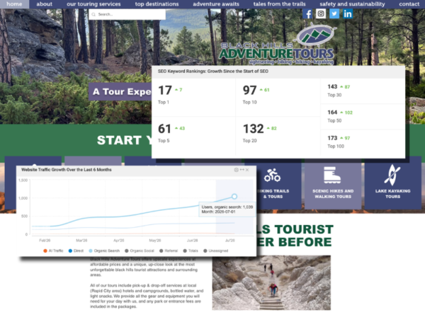 Black Hills Adventure Tours website featuring sightseeing, hiking, biking and kayaking tours used in Acquire SEO case study