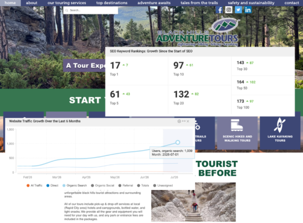 Black Hills Adventure Tours website featuring sightseeing, hiking, biking and kayaking tours used in Acquire SEO case study