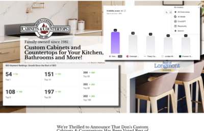 Don’s Custom Cabinets & Countertops SEO and AI search case study showing keyword ranking growth and AI search visibility