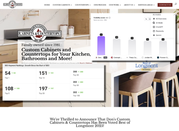 Don’s Custom Cabinets & Countertops SEO and AI search case study showing keyword ranking growth and AI search visibility